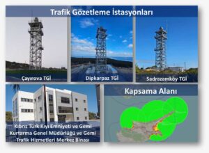 Doğu Akdeniz Gemi Trafik Hizmetleri Projesi’nde KKTC’deki Altyapı Tamamlandı, Milli Yazılım Entegre Ediliyor