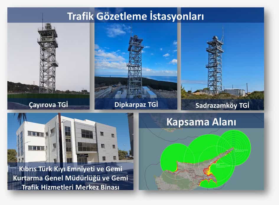 Doğu Akdeniz Gemi Trafik Hizmetleri Projesi’nde KKTC’deki Altyapı Tamamlandı, Milli Yazılım Entegre Ediliyor